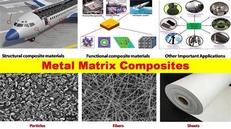  Metal Matrix Composites: Hava ve Uzay Teknolojilerinde Devrim niteliğinde bir Materyal!